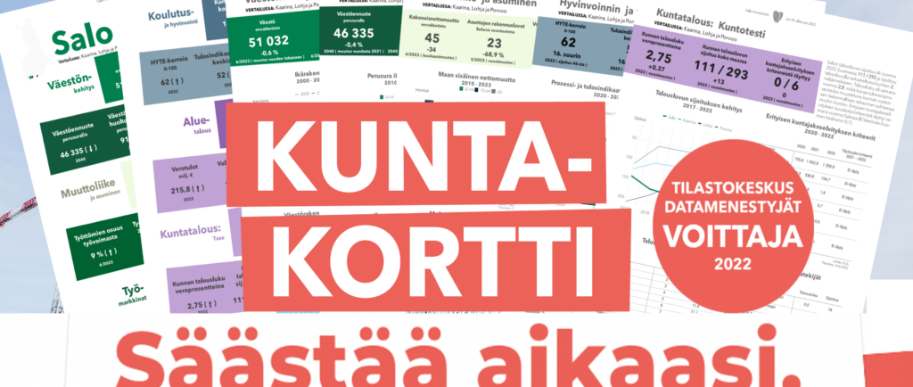 Kuntakortti