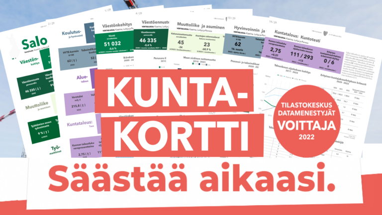 Kuntakortti