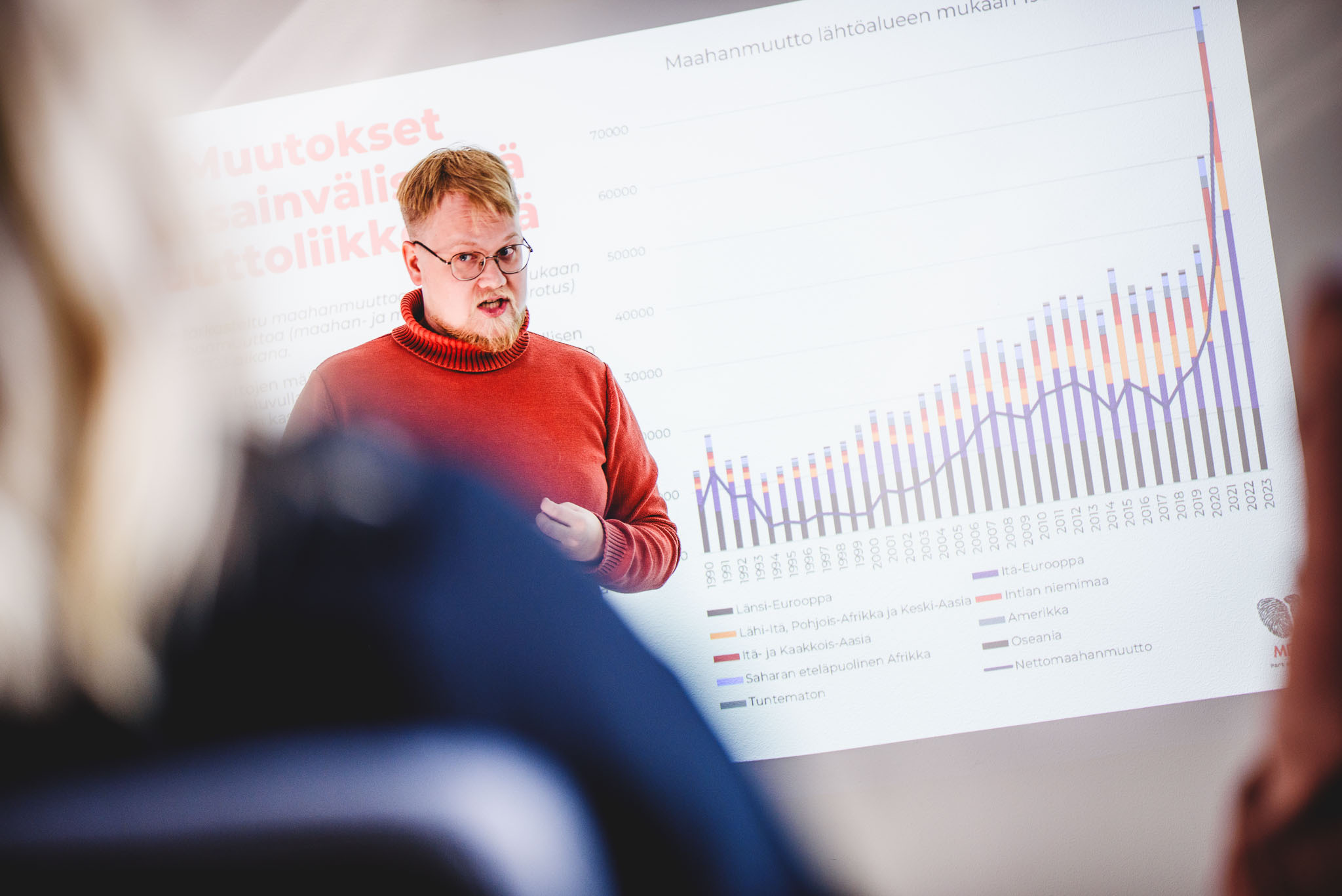 Osa-alueittainen väestöennuste