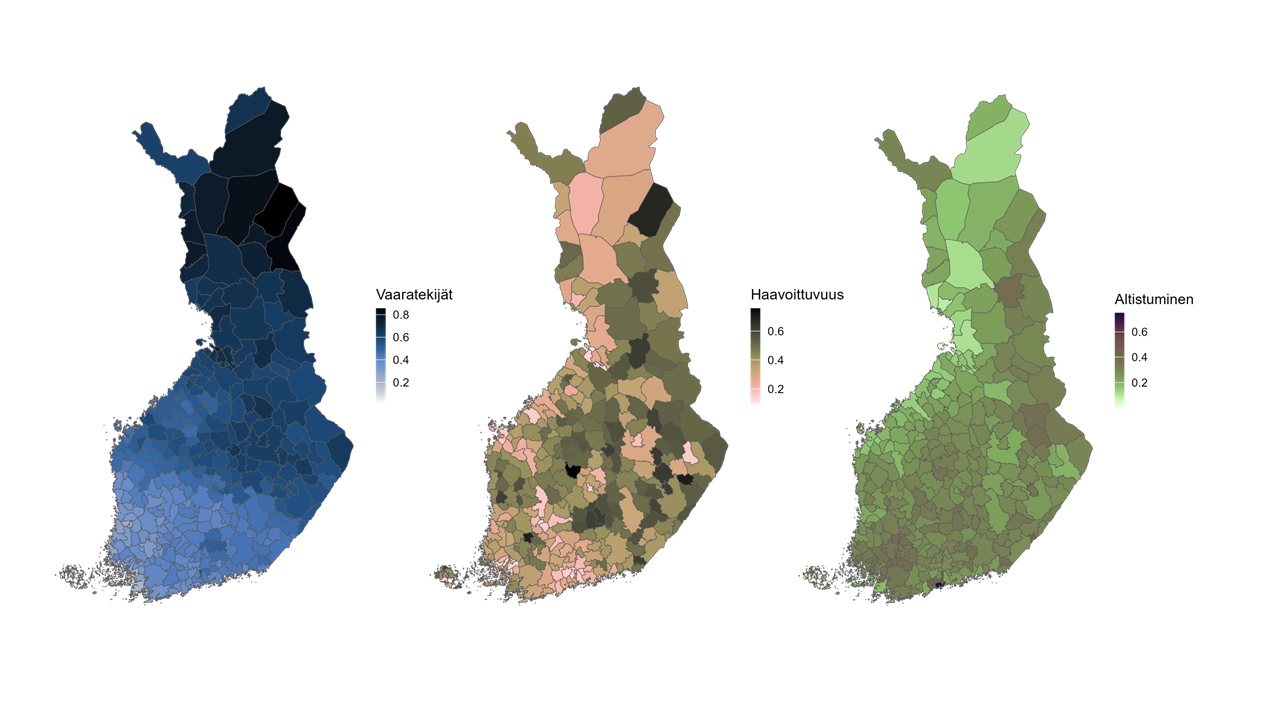 Ilmastoriskien analyysi